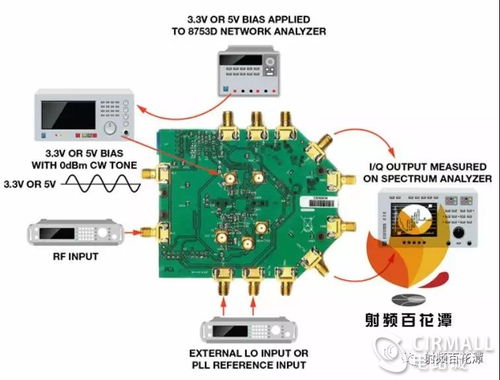 RFIC射频集成电路的电源设计与管理 挑战、策略与最佳实践