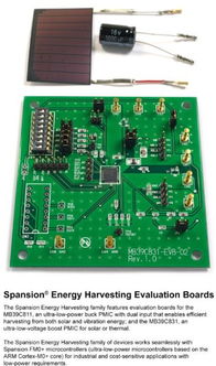 Spansion 推出新型电源管理集成电路及先进设计工具，助力高效能电路设计